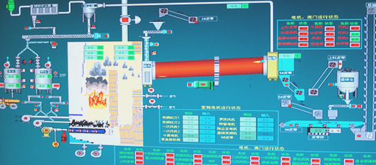 褐煤烘干機電氣控制系統工藝